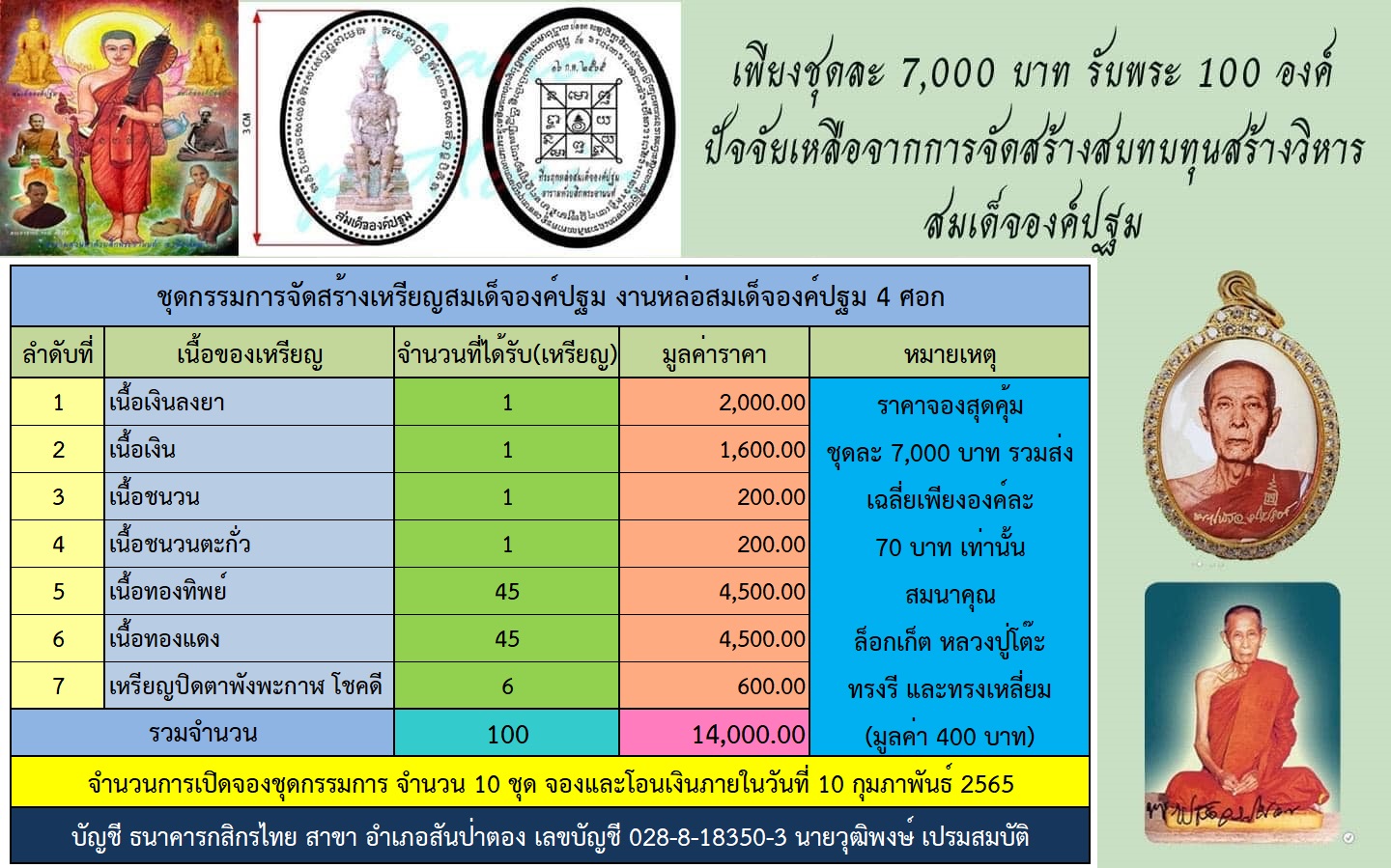 กรรมการ สมเด็จองค์ปฐม.jpg