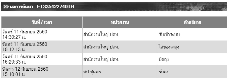 ขุนทะเล.jpg