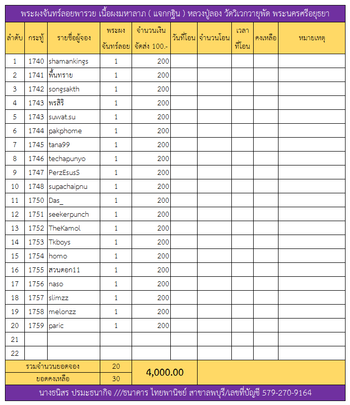 จันทร์ลอย.png