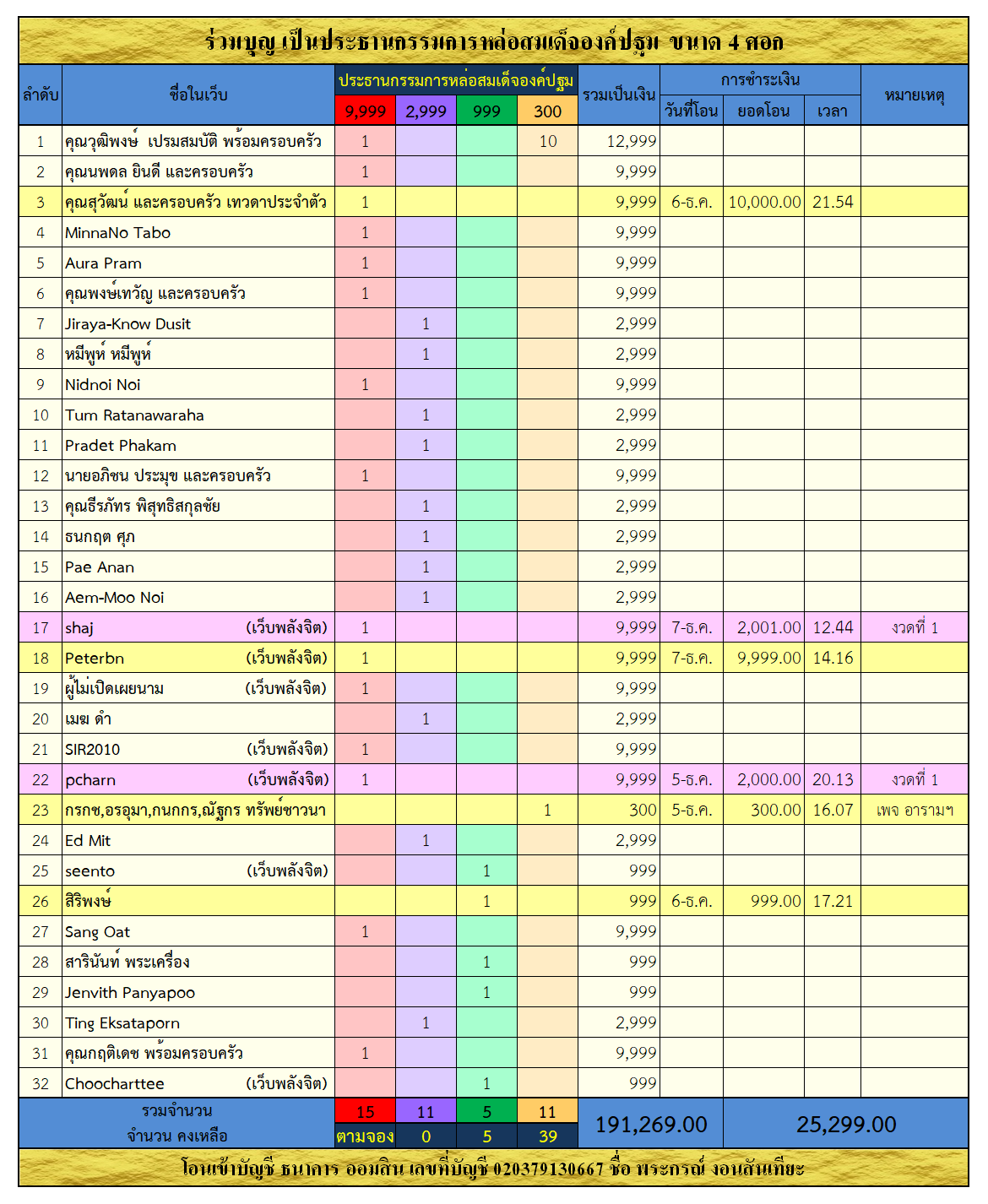 ประธานกรรมการ.png