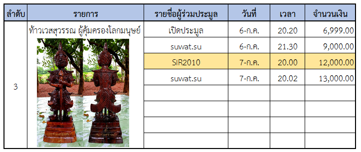 ประมูล 4.png