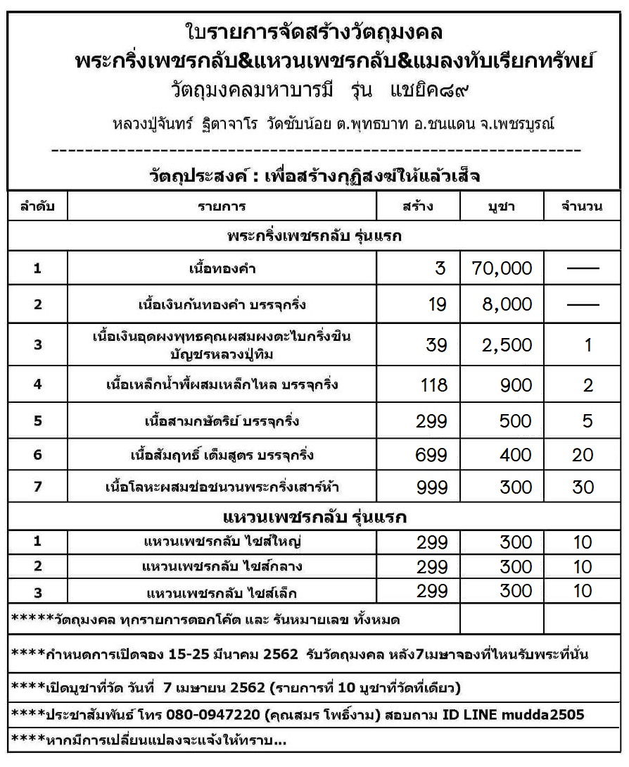 พระกริ่ง ตารางจอง.jpg