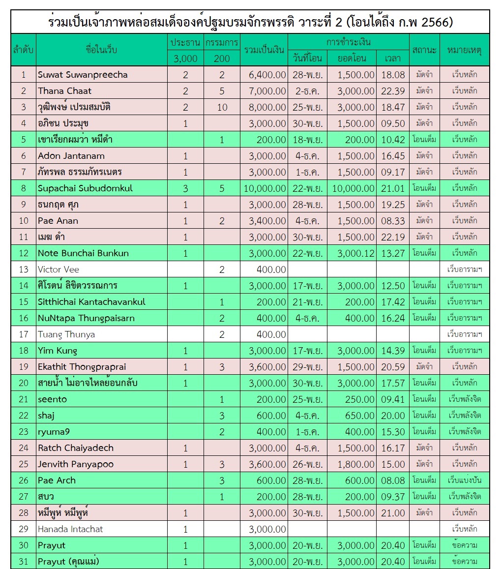 หลวงปู่ เดินหน 1.jpg