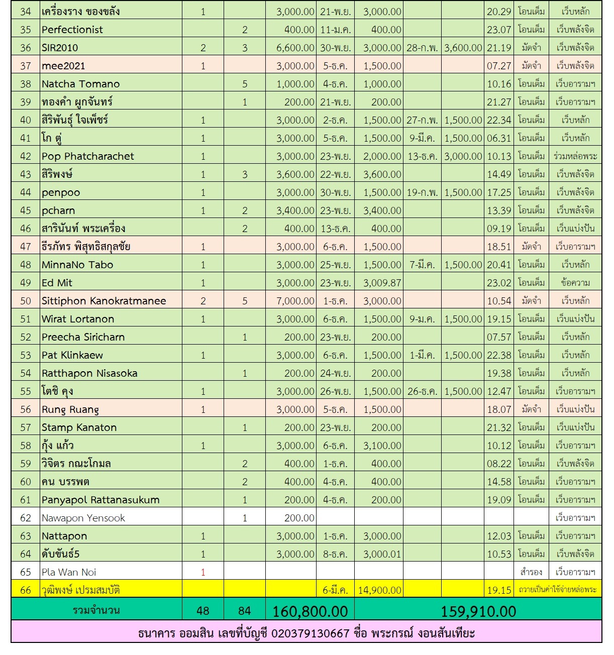 หลวงปู่ เดินหน 2.jpg