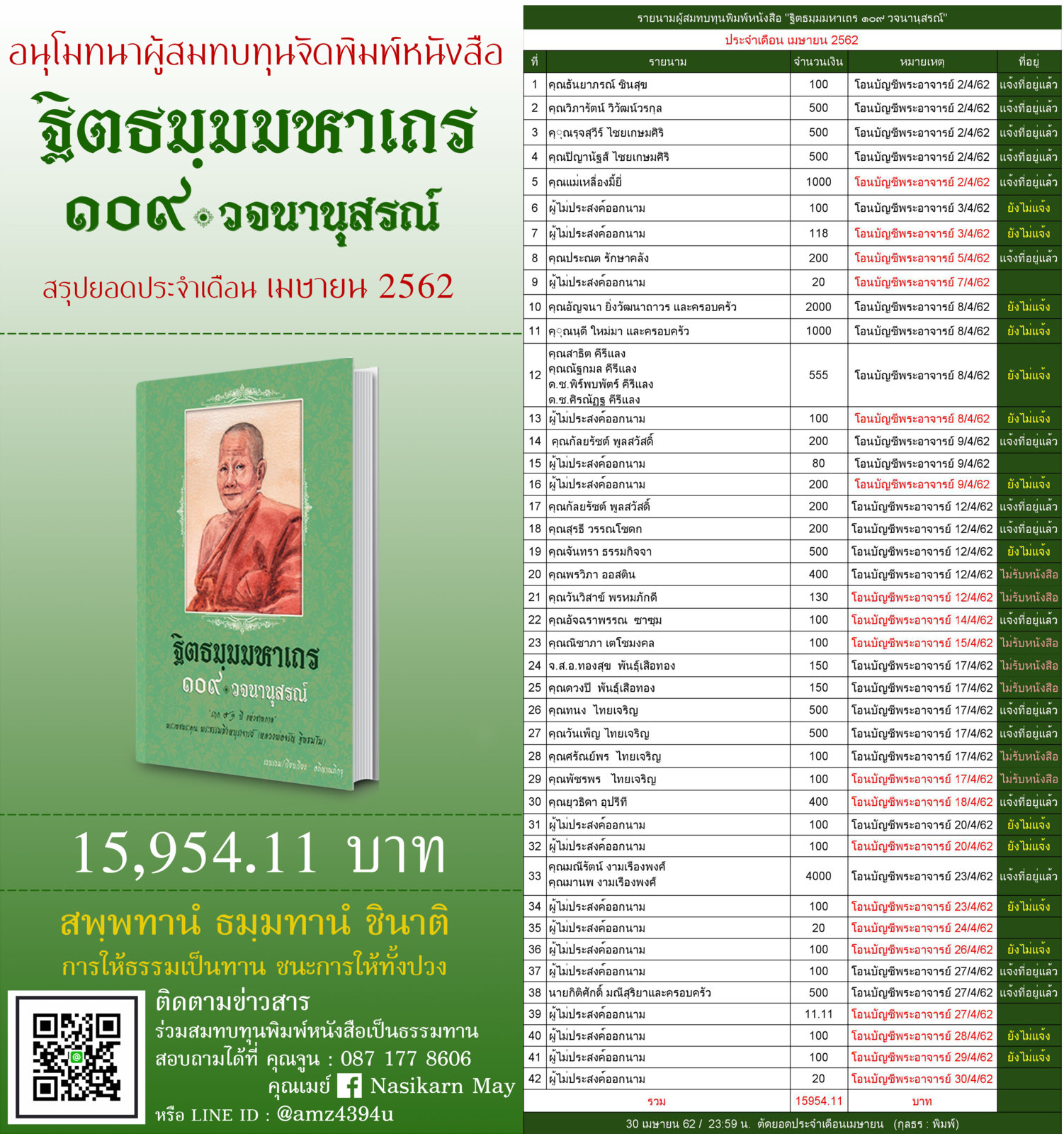 เมษายน.jpg